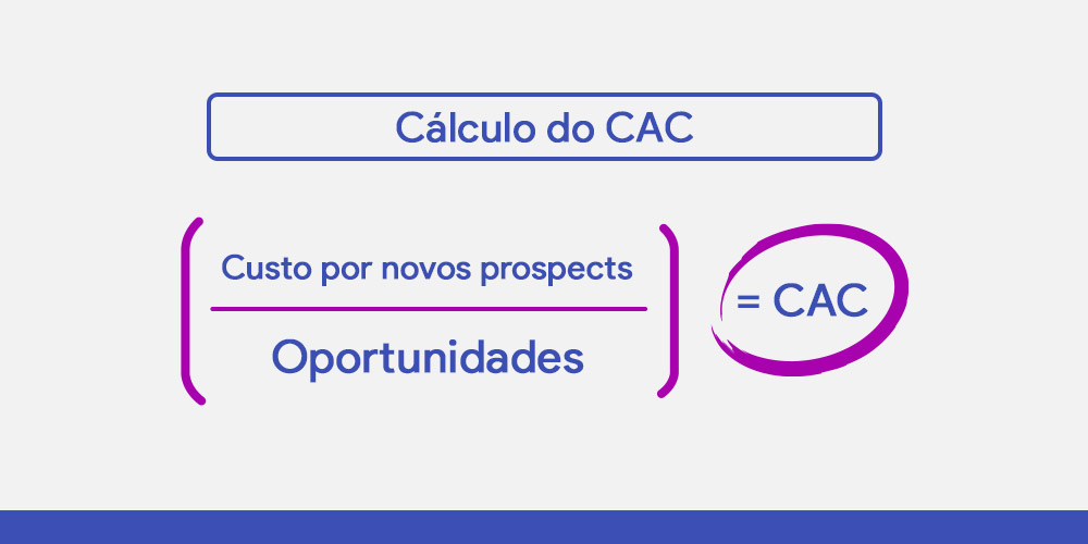 passo-a-passo-de-como-calcular-métricas-de-vendas