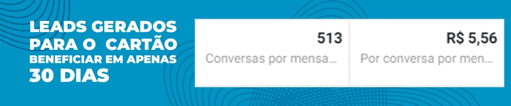 Print screen dos leads gerados no facebook ads. Foram 513 leads a um custo de R$ 5,56. O print foi emoldurado por uma borda azul, com símbolos de átomos, e a frase Leads gerados para o Cartão Beneficiar em apenas 30 dias está em caixa alta, à esquerda.