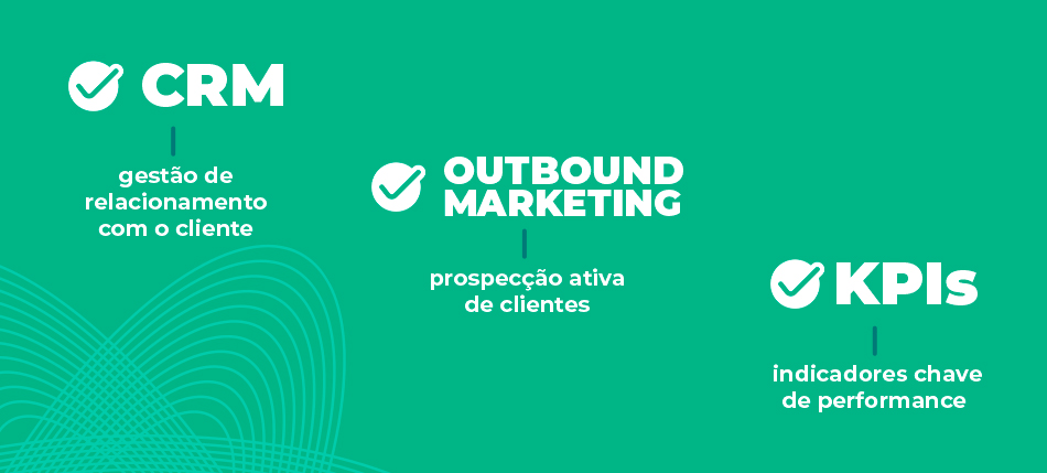 Em um fundo verde água, com o símbolo da Átomo Online em marca d’água (um átomo estilizado) no canto inferior esquerdo, temos o símbolo do checklist antes das palavras CRM, outbound marketing e KPIs. Cada uma delas é levada a uma frase, respectivamente: gestão de relacionamento com o cliente, prospecção ativa e indicadores chave de performance